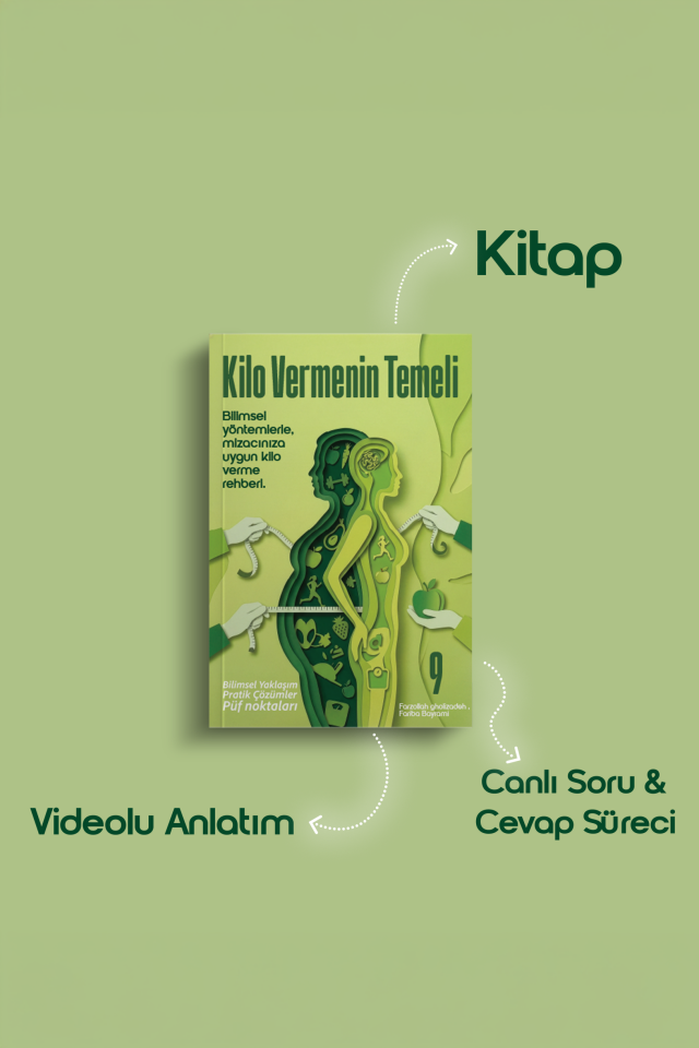 Kilo Vermenin Temeli (Kitap + Videolu Anlatım + Canlı Yayın Rehberi)