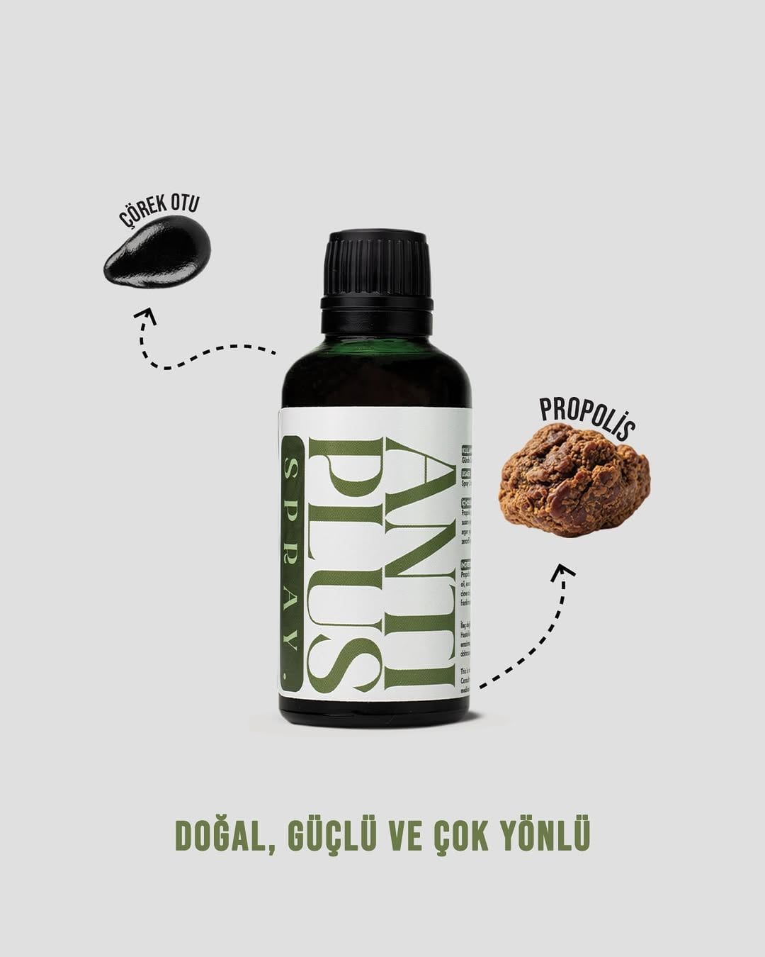 Anti plus sprey